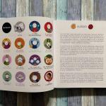 Bogyó és Babóca - Érzelmek meséi