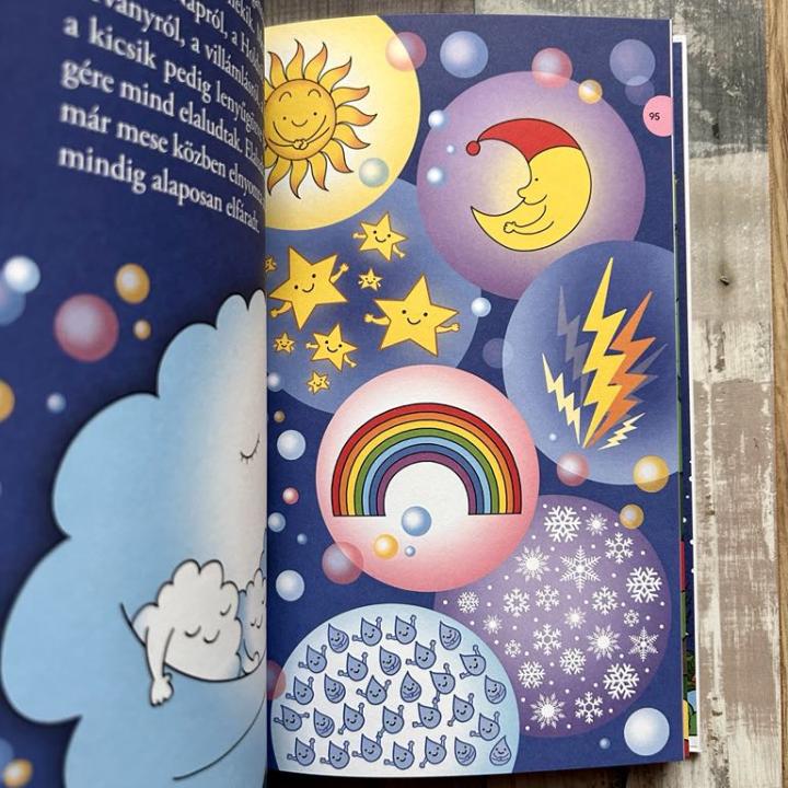 Felhő és Felhőcske