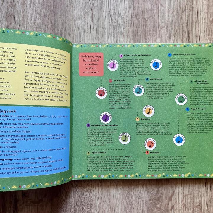 Klasszikus zenemesék: Az állatok farsangja